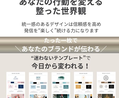 ブランド設計迷子卒業｜ロゴも色も一瞬で整います Canva対応｜診断付きブランド設計テンプレート45種 イメージ2