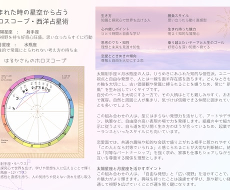 鑑定書作成★3つの占術で才能・運勢・質問　占います 西洋占星術（ホロスコープ）・四柱推命・カード占い イメージ2