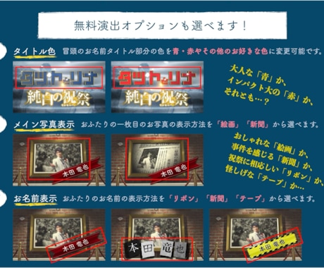 探偵ミステリー仕立ての結婚式OPムービー作ります 映画のような大迫力ムービーで入場を盛り上げ！BGM変更可能！ イメージ2