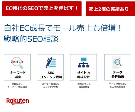 ECサイトのSEO対策相談承ります データ分析に基づいた売上アップSEO対策 イメージ1
