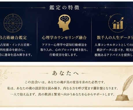 先着5名｜魂の設計図・精密星読み鑑定します 基本性格、才能、運命サイクル、課題。貴方専用の開運アクション イメージ2