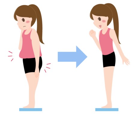 あなた専用のダイエットプランを作成します イメージ1