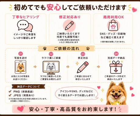 ペットの写真からシンプルでおしゃれなロゴ作成します ペットの魅力をシンプルでおしゃれなロゴに仕上げます イメージ2