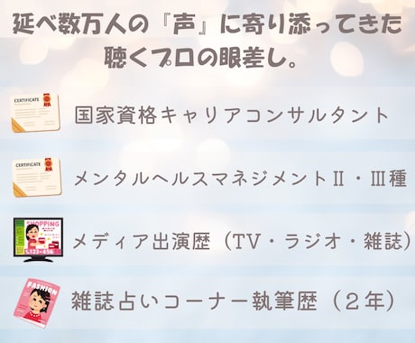 自分の強みや大事にしたい価値観、深掘りし整理します チャットでじっくり3日間ワーク。本当の自分を見つけに行こう イメージ2