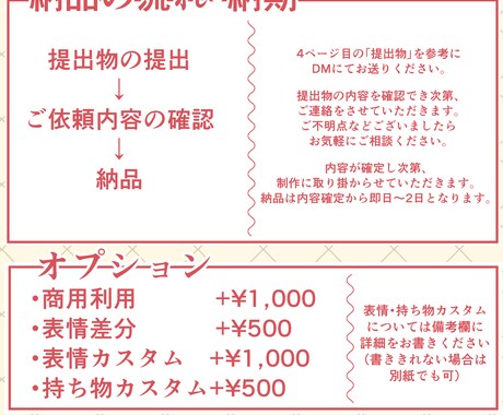 グッズ用にもつかえるメイド服イラストをお描きします 量産依頼のため、最短即日納品が可能です！カスタムも可能です！ イメージ2