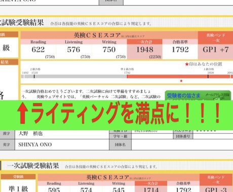 英検準一級のライティングで満点をとらせます 僕が大学で学んだ「アカデミックライティングメソッド」 イメージ1