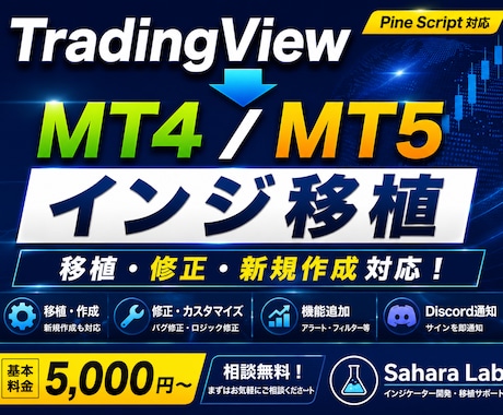 TradingViewをMT4/5へ移植します インジ移植・作成・修正・機能追加に対応 イメージ1