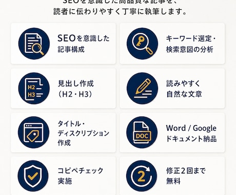 高品質！即対応！SEO対策記事を執筆します 検索上位を狙える高品質記事を丁寧に執筆します！ イメージ2