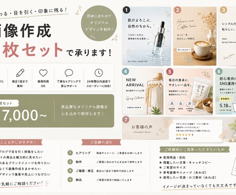 画像作成、承ります7枚セット丸投げ可で承ります 7枚セット、丸投げ可能イメージ作成可能、要望お聞きします イメージ2