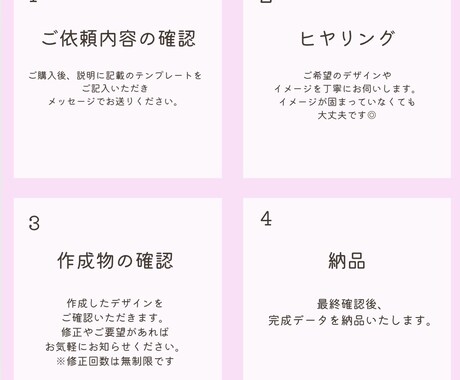 インスタ投稿用のテンプレをつくります Canvasテンプレで時間短縮×統一感をGET！ イメージ2
