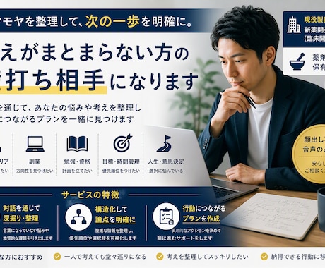 頭の中のモヤモヤを整理し、次の一歩を明確にします 仕事・勉強の悩みを論理的に整理し、具体的な行動計画へ イメージ1