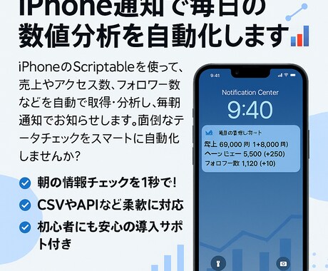 iPhoneに売上・アクセスの変化を通知します 売上やアクセス数などを自動で取得・分析し、通知します。 イメージ1