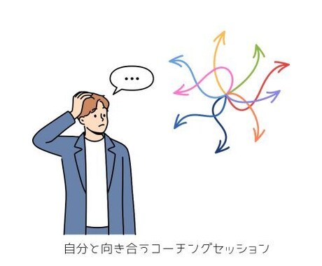 キャリアにモヤモヤ解消します 迷いも不安も、行動の一歩に変えてみましょう イメージ1