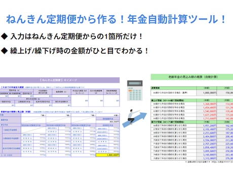 ねんきん定期便から年金額を自動計算します 【1箇所入れるだけ】何歳から貰う？年金の繰上げ繰下げ自動計算 イメージ1