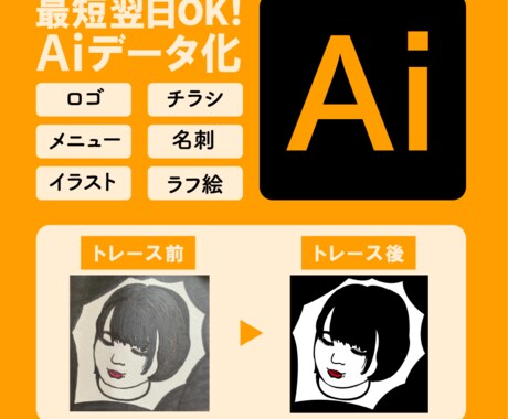 最短翌日！親切・丁寧にトレースします 元データがない、手書きイラストをデータ化したい方へ イメージ1