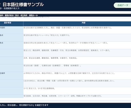 COBOL等のレガシーソースを仕様書に起こします 仕様書なし・前任者不在のコードを日本語化します イメージ2