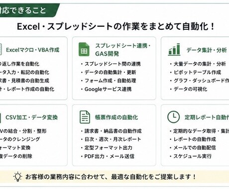 Excel・スプレッドシート作業を自動化します Excel・GASで定型業務を効率化します イメージ2