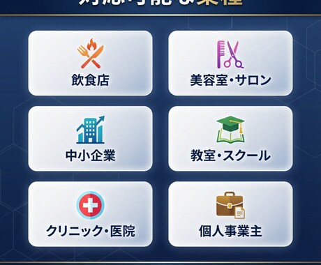 AIクリエイターがホームページを制作します 初めての方も安心！集客できるサイトを作成 イメージ2