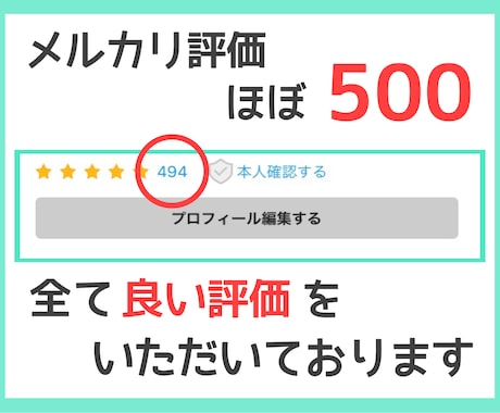 メルカリの初出品、全てサポートします 出品、写真撮影、コメント、取引、発送まで全て教えます♡ イメージ2