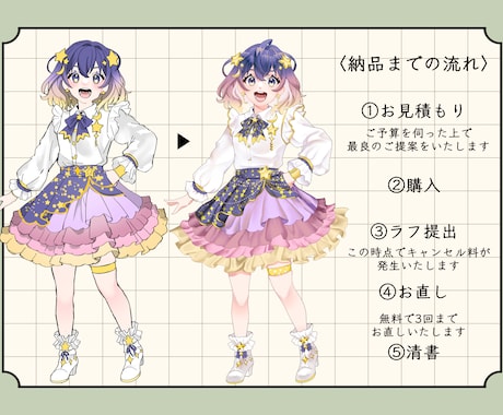 美麗な全身立ち絵✨お描きします 品のあるキャラデザ、艶と重厚感のある衣装デザインが得意です！ イメージ2