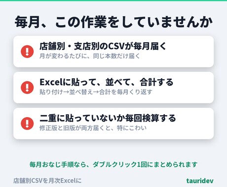 複数の売上CSVを1つの集計表にまとめます 店舗別CSVをダブルクリック1回で月次Excelに。総額表示 イメージ2
