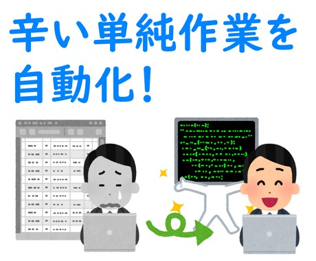 単純な"繰り返し作業"を自動化します Python を利用して自動化ツールを作成します！ イメージ1
