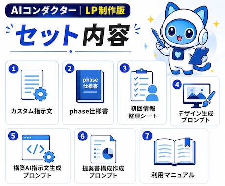 あなたのAIを進行役ディレクターへ進化させます 高クオリティLP制作を『AIがまるごとディレクション』 イメージ2