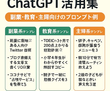 初心者向けChatGPT活用テンプレ集作成します 副業・作業効率UPにすぐ使える！ イメージ1