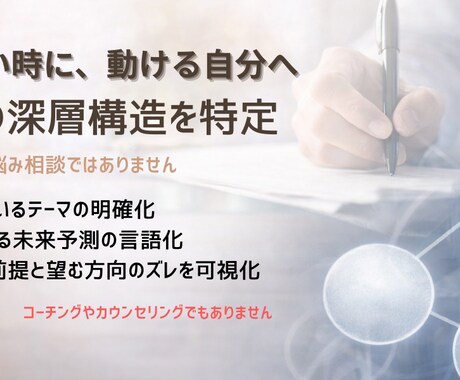 悩みの深層構造を特定します 動きたい時に、動ける自分へ～止まる本当の原因を可視化 イメージ1