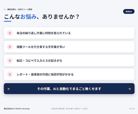 繰り返しの手作業を自動化し時間を取り戻します その作業、仕組みに任せませんか。余白を取り戻すDXを。 イメージ2