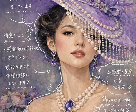 魂を読み、本音を言語化します このままで終わりたくない人へ本音を伝えます イメージ2