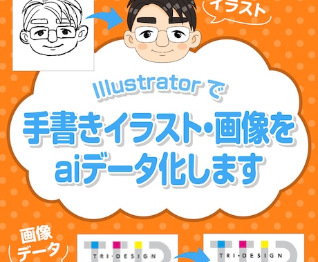 手書きイラスト・画像をaiデータ化します Illustratorでトレース！aiデータ化します！ イメージ1