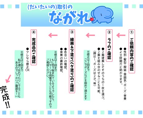 アイコン、ヘッダー作成いたします お気軽にご利用、ご相談ください！ イメージ2