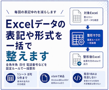 Excelデータの表記や形式を一括で整えます イメージ1