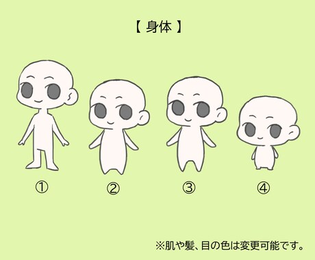 可愛い似顔絵描きます デフォルメの似顔絵お描きします！ イメージ2