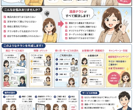 商品・サービスチラシのデザイン制作致します 漫画を用いた分かりやすいチラシのデザインを制作 イメージ1