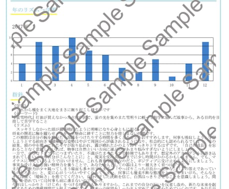 運気の波にのるコツをお伝えします 進む時と整える時がわかるリズム分析 イメージ1