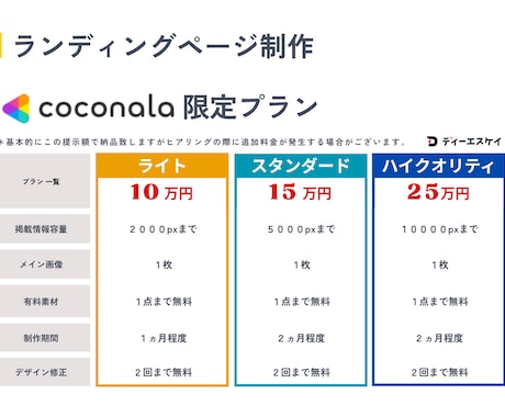 LP作製をいたします WEBデザインのことならディーエスケイにおまかせください イメージ2