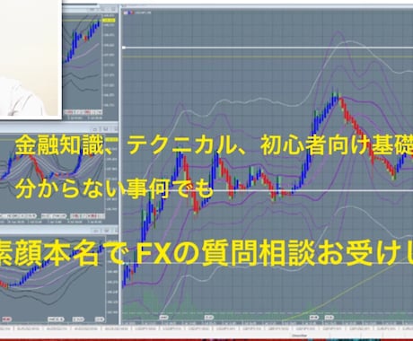 初心者にも◯自分がFXについて勉強した知識教えます 市場で戦うのに必要な知識を会話形式で丁寧に質問にお答え。 イメージ2