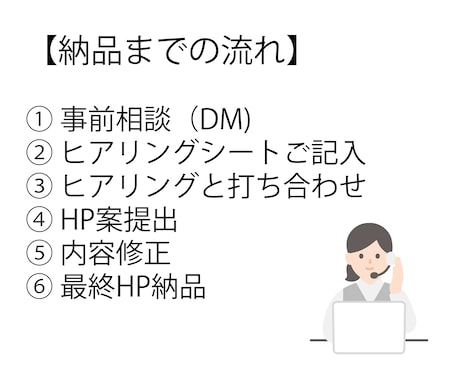 目的に合ったホームページ作成します ホームページが必要な方へ！WEBデザイナーが制作、提案します イメージ2