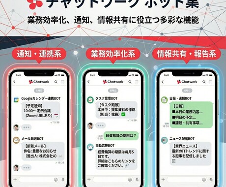chatwork自動化 ボットを作成します チャットワークを自動化して効率化しませんか？AI連携も可能！ イメージ1