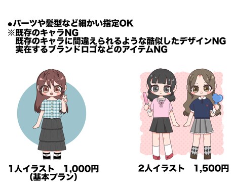 ポップで可愛いデフォルメアイコン描きます むちっとしたフォルムが可愛いデフォルメイラストです。 イメージ2