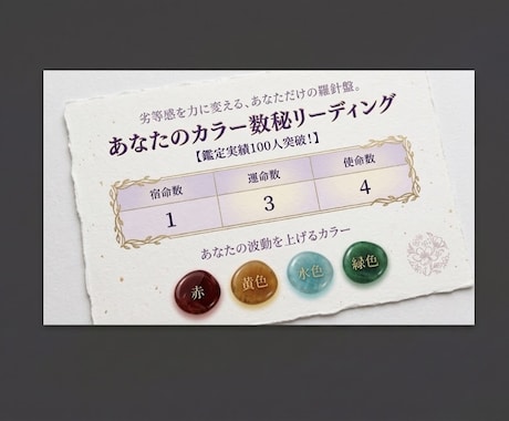 私なんてを卒業。自分が大好きになる鑑定書届けます 劣等感をポイ。数字と色で笑顔溢れる毎日へ全力ガイドします イメージ2