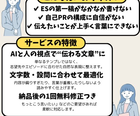 ESのたたき台をAI×人力で作成します 転職、就職活動の人必見　採用視点で通るESを効率的に作成 イメージ2