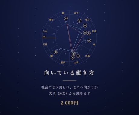 向いている働き方を出生図の天頂から読み解きます 社会でどう見られどこへ向かうか｜ホロスコープ鑑定 イメージ1
