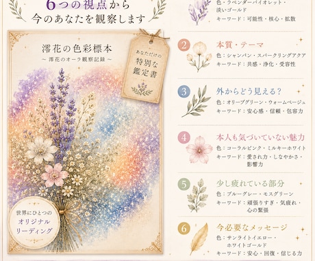 オーラ鑑定書＊あなただけの色彩標本を作ります 今のあなたのエネルギーと色彩を深掘りリーディング イメージ2