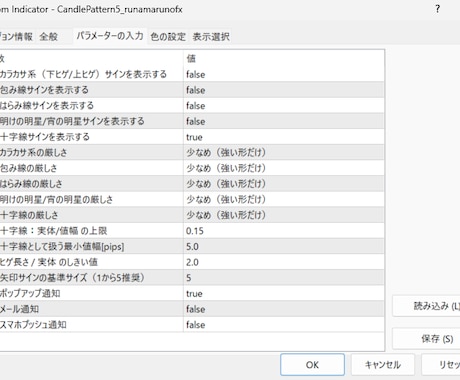ローソク足プライスアクションで矢印を表示します 定番プライスアクション5つを一括検出するMT4インジケーター イメージ2