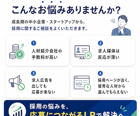 STUDIOで育てる成長型LPを制作します CMS活用の成長型LP｜6月末まで40,000円 イメージ2
