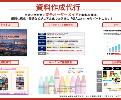 パワーポイントで資料を作成します マーケティング部出身の私が資料の作成代行をします✨ イメージ2