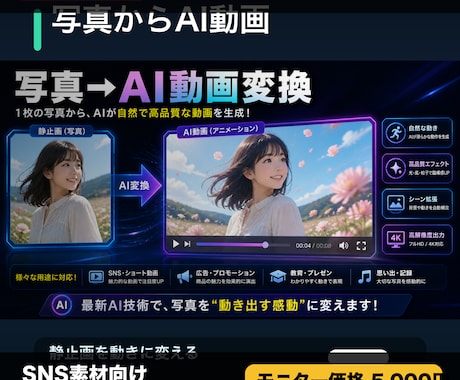 写真からAIショート動画を作成します イメージ1